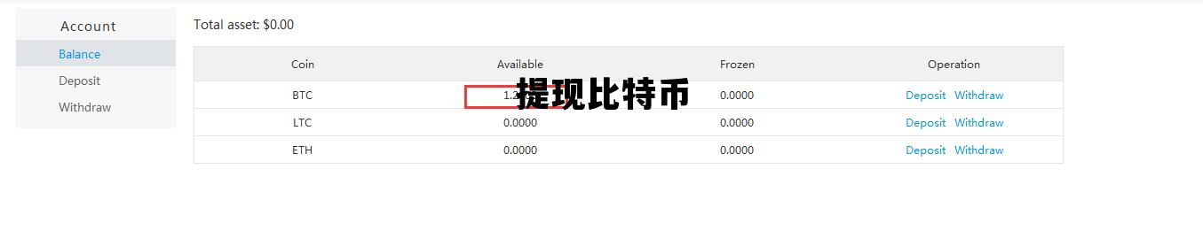 提现比特币被警察监督，提现比特币