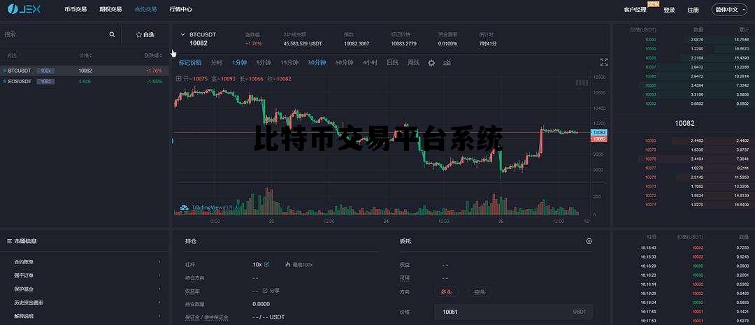 比特币交易平台系统异常，比特币交易平台系统