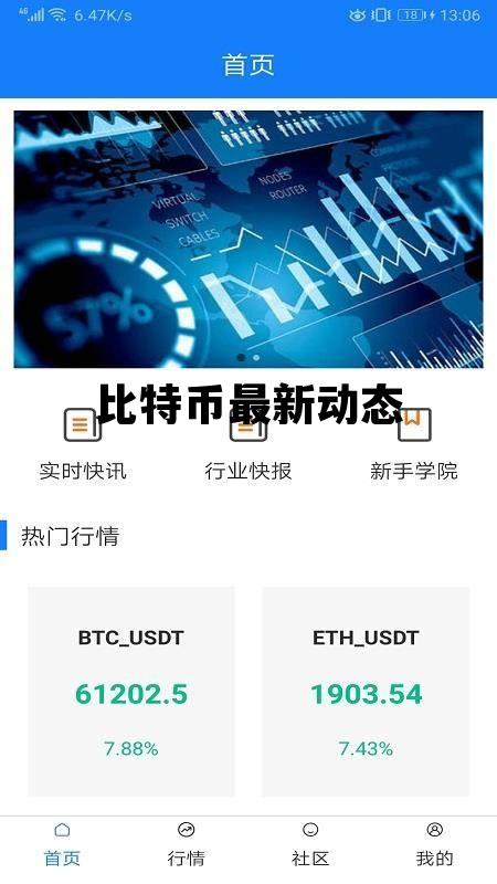 比特币最新动态价格，比特币最新动态