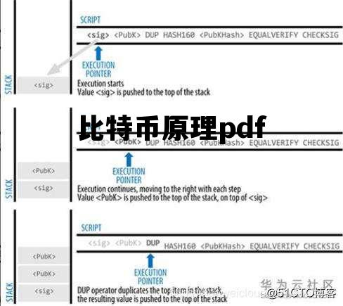 比特币原理图详解交易,比特币原理pdf 比特币原理图详解交易,比特币原理pdf