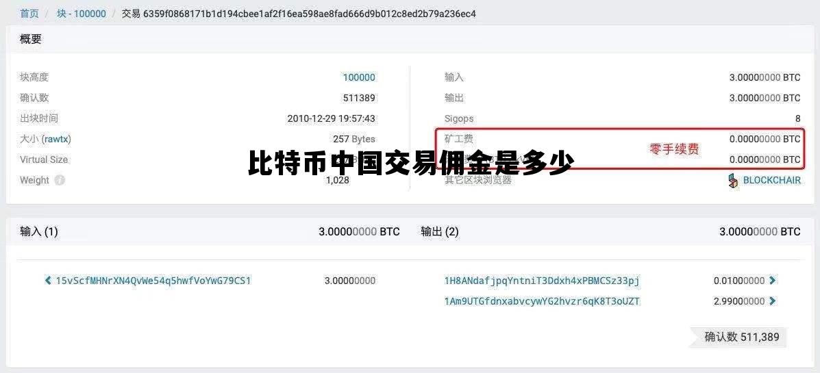 比特币中国交易佣金是多少啊，比特币中国交易佣金是多少