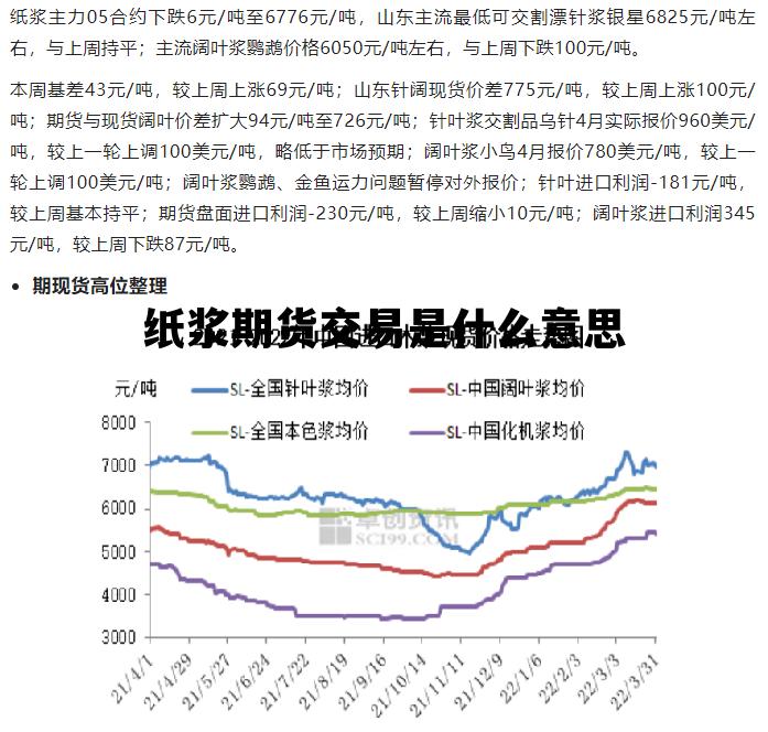 纸浆期货交易是什么意思啊，纸浆期货交易是什么意思