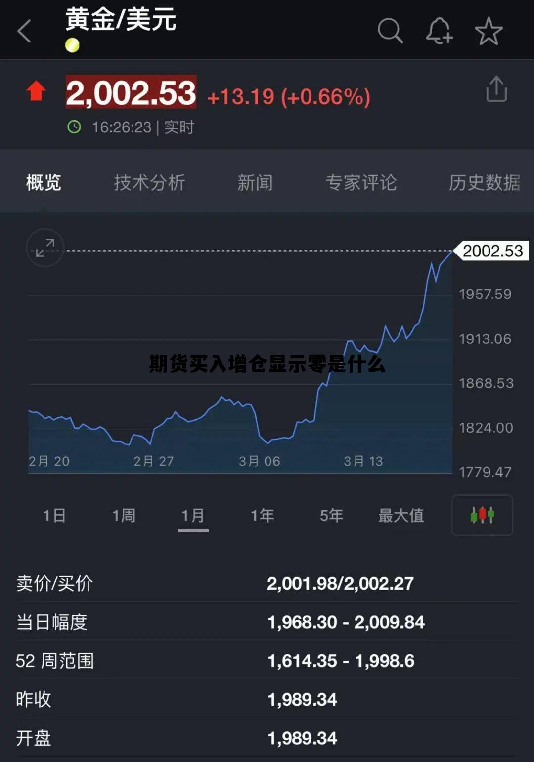 期货增仓下跌可靠还是减仓下跌可靠,期货买入增仓显示零是什么 期货增仓下跌可靠还是减仓下跌可靠,期货买入增仓显示零是什么